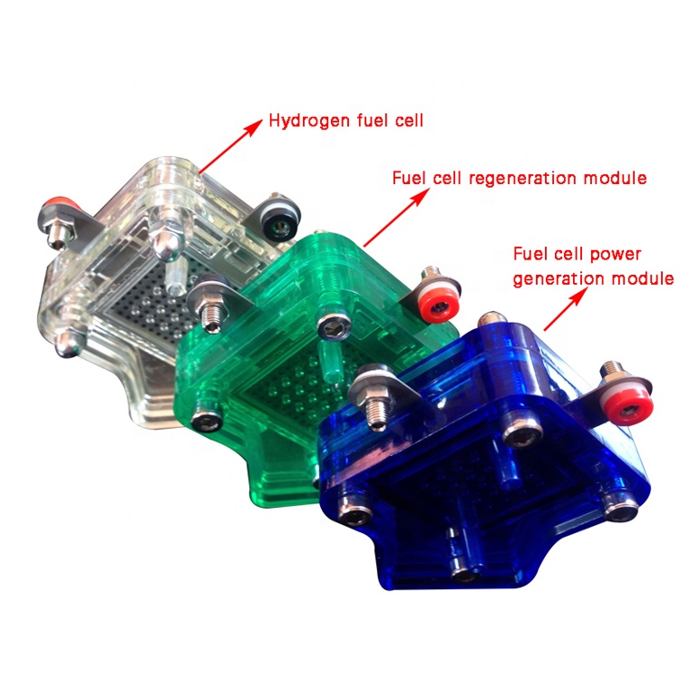 Common types and methods of hydrogen generation