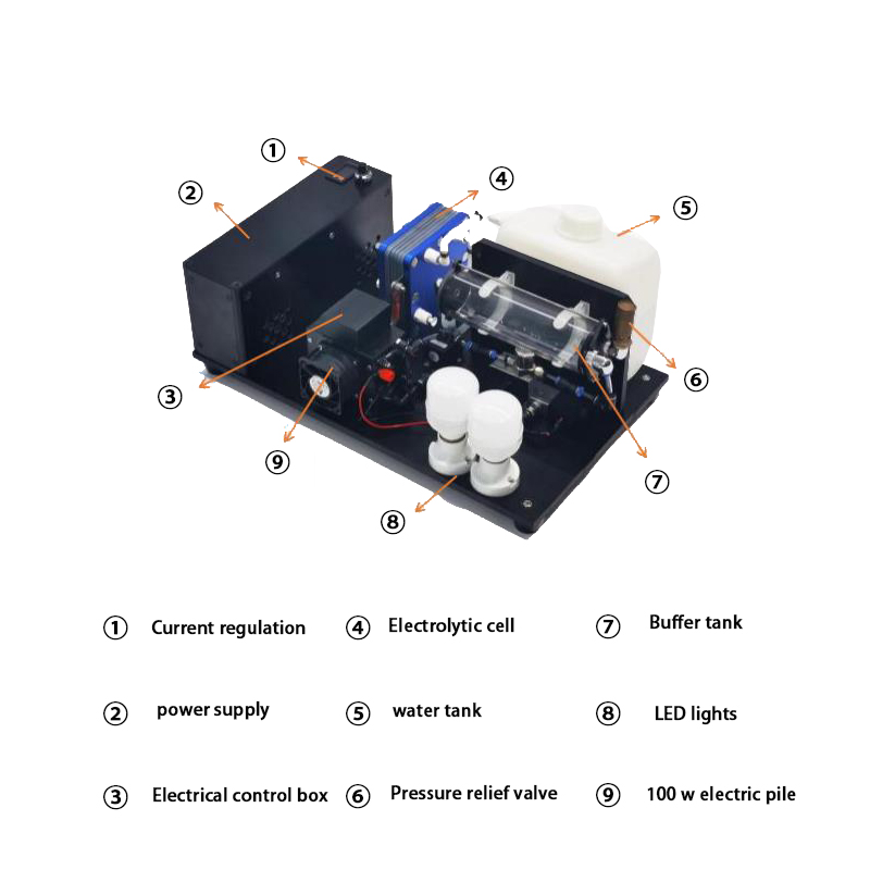 electrolytic-power-generation-demonstration_838252.jpg
