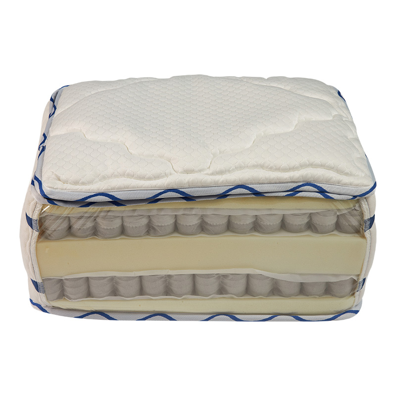 How to Evaluate & Choose a Memory Foam Mattress
