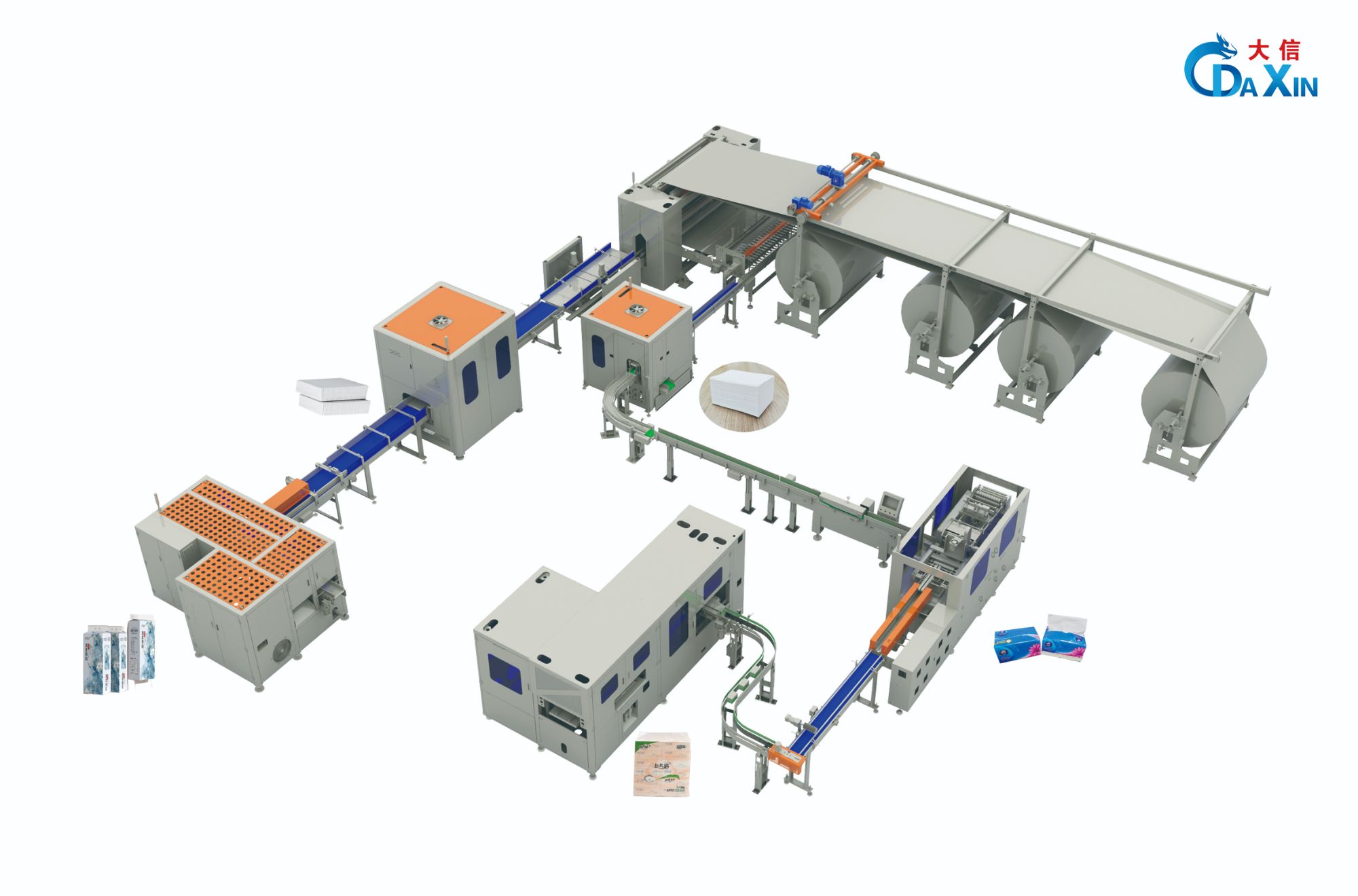 Tissue Converting Line Supplier: Essential Questions to Ask Before Buying